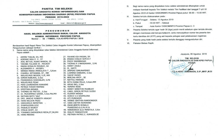 Pengumuman Hasil Seleksi Administrasi Bakal Calon Anggota Komisi Informasi